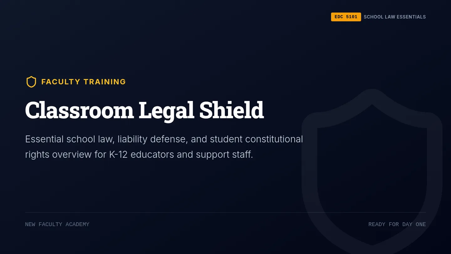 Classroom Legal Shield Slides