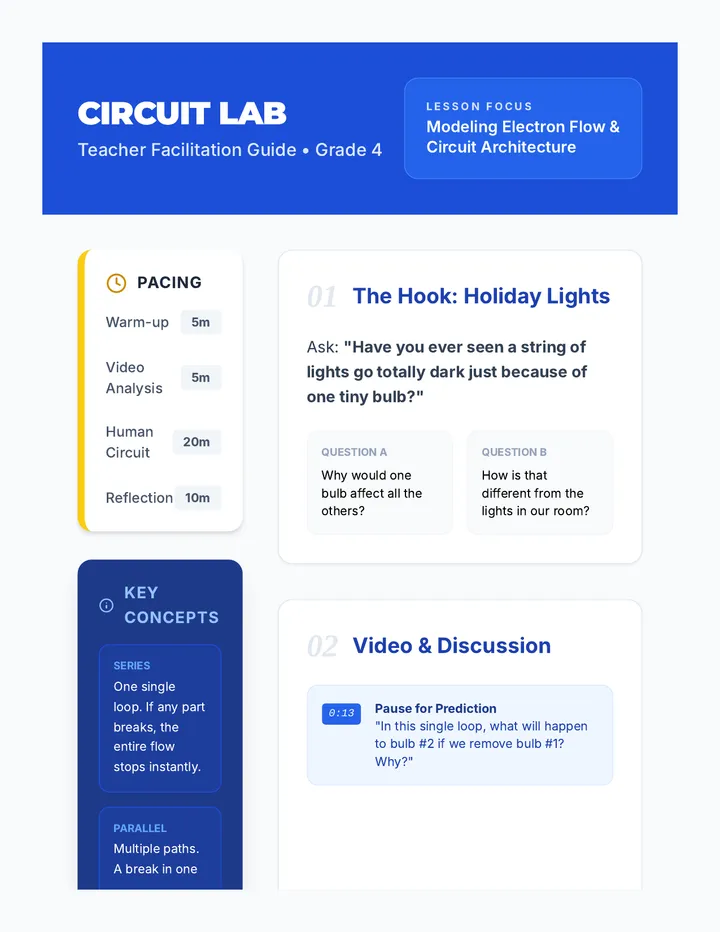 Circuit Lab Teacher Guide