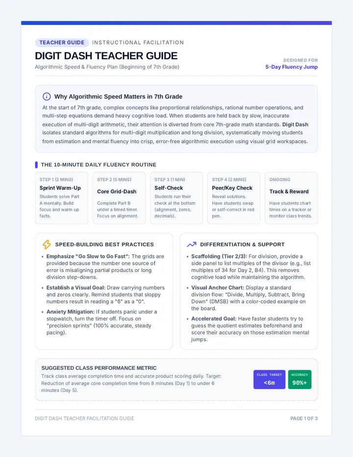 Digit Dash Teacher Guide