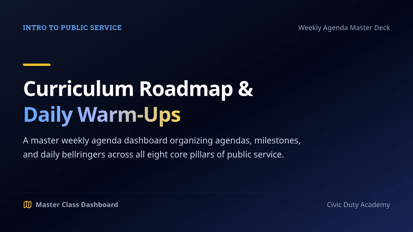 Weekly Agenda Slides