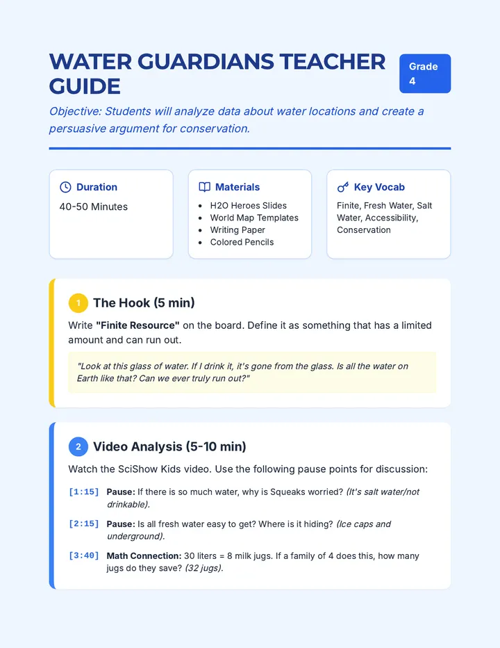 Water Guardians Teacher Guide