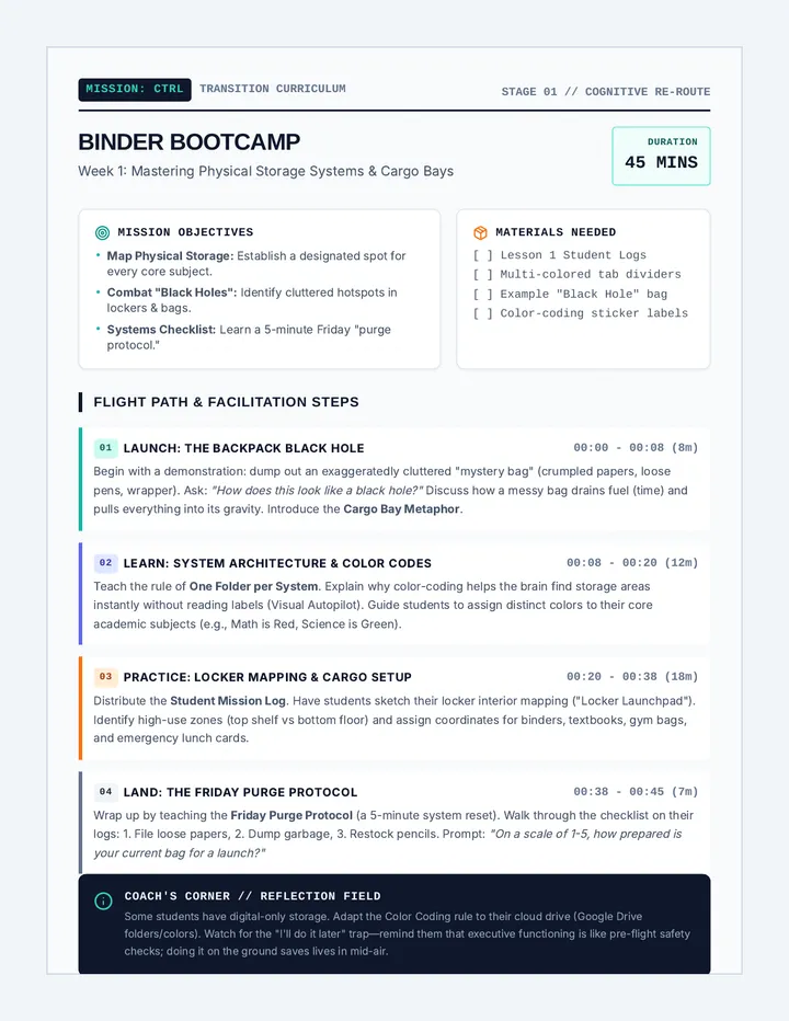 Binder Bootcamp Facilitator Plan