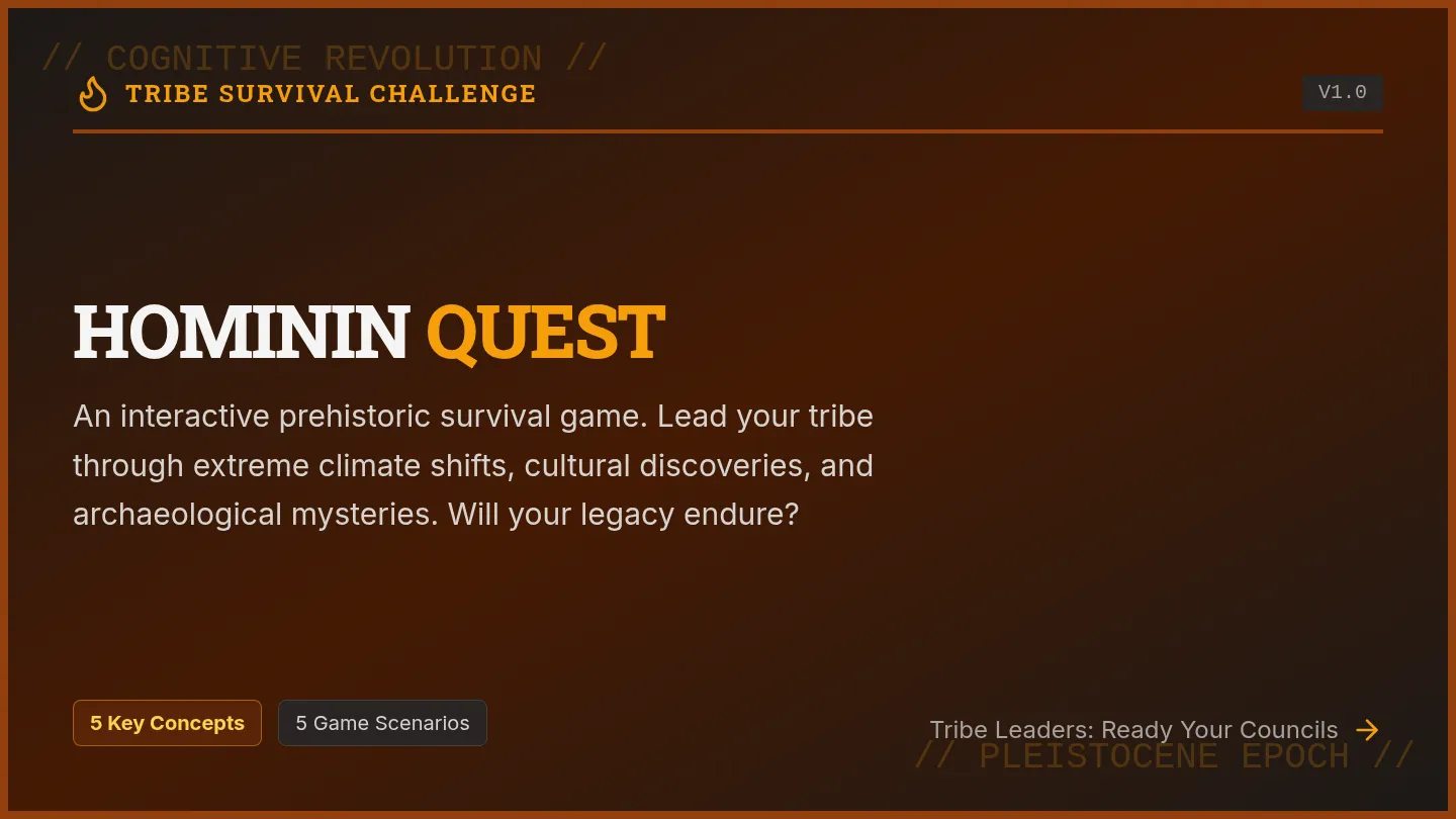 Hominin Quest Slides