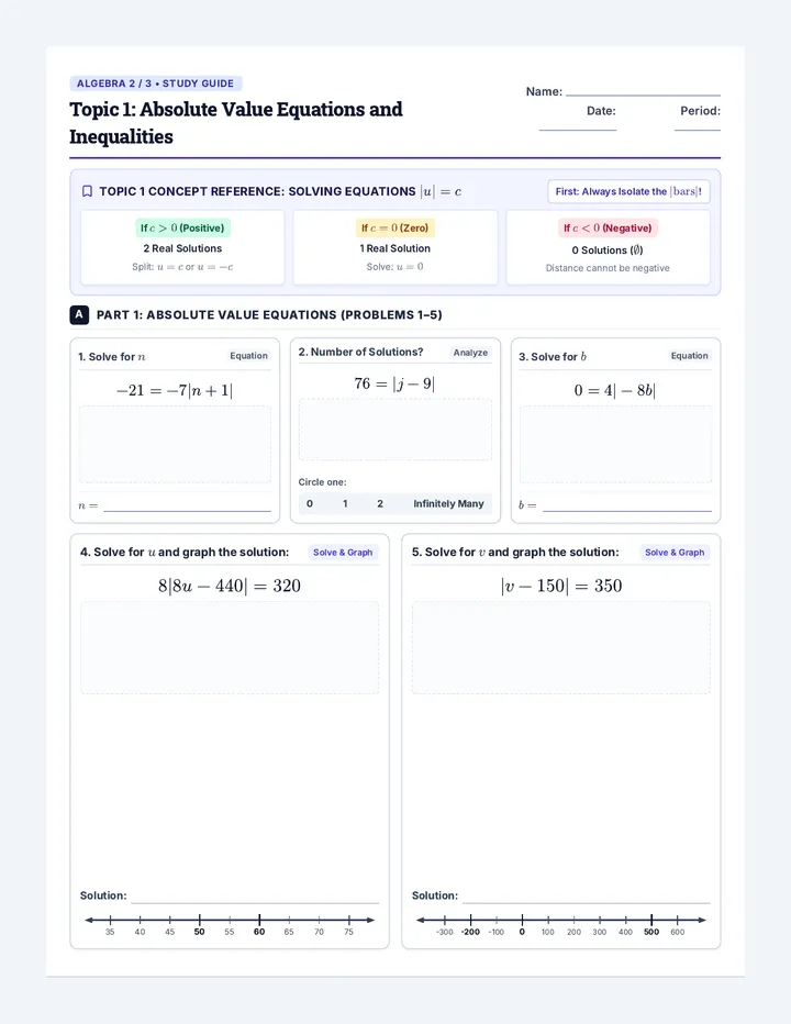 Absolute Value Review Guide
