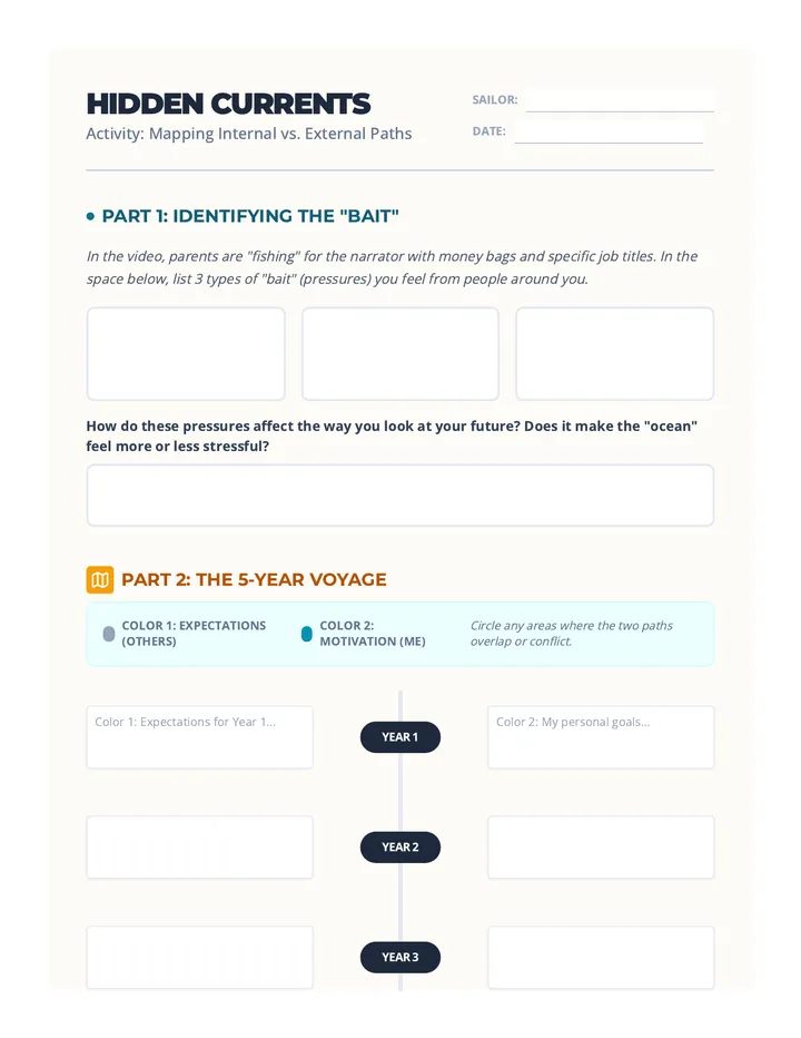 Hidden Currents Worksheet