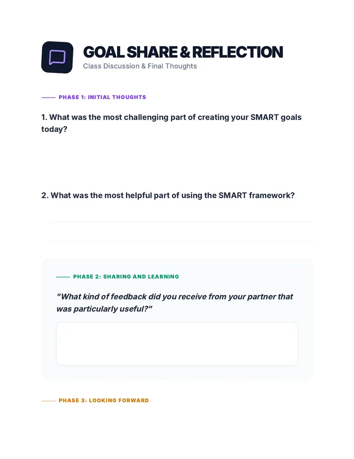 Goal Reflection Discussion Sheet