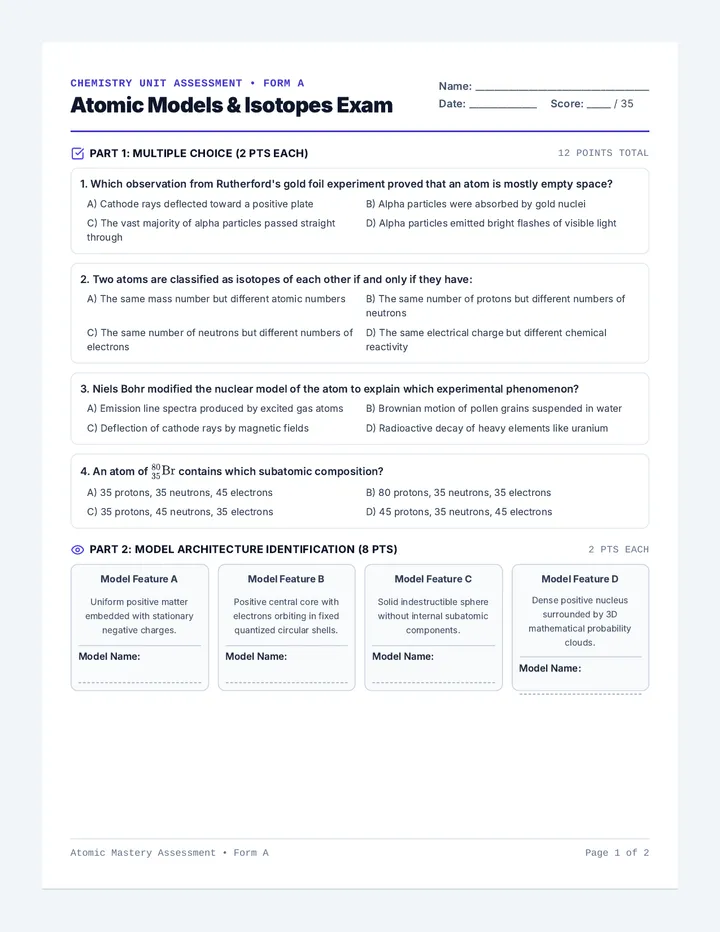 Atomic Mastery Assessment