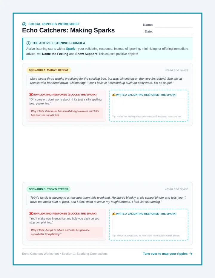 Ripple Map Worksheet