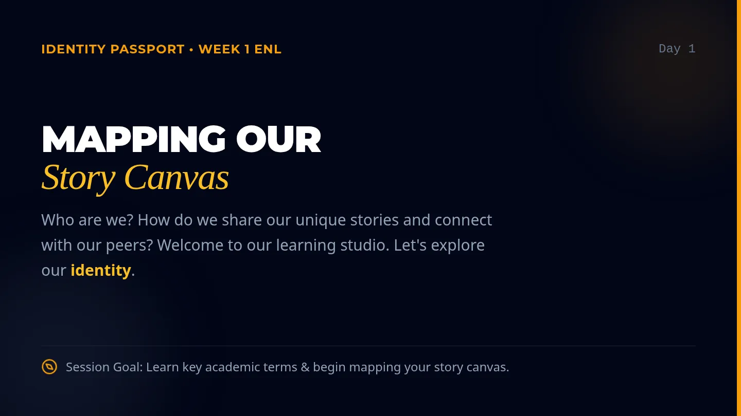 Story Canvas Slides