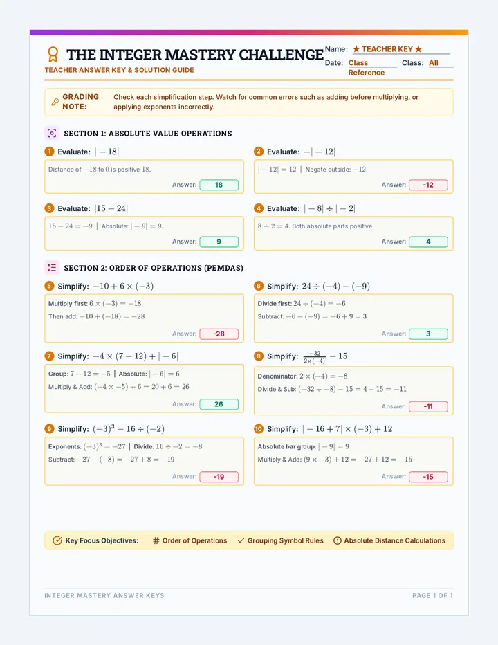 Integer Mastery Answer Key