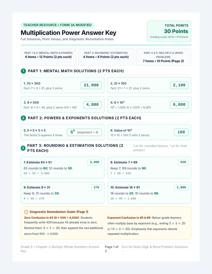 Multiplication Boost Answer Key
