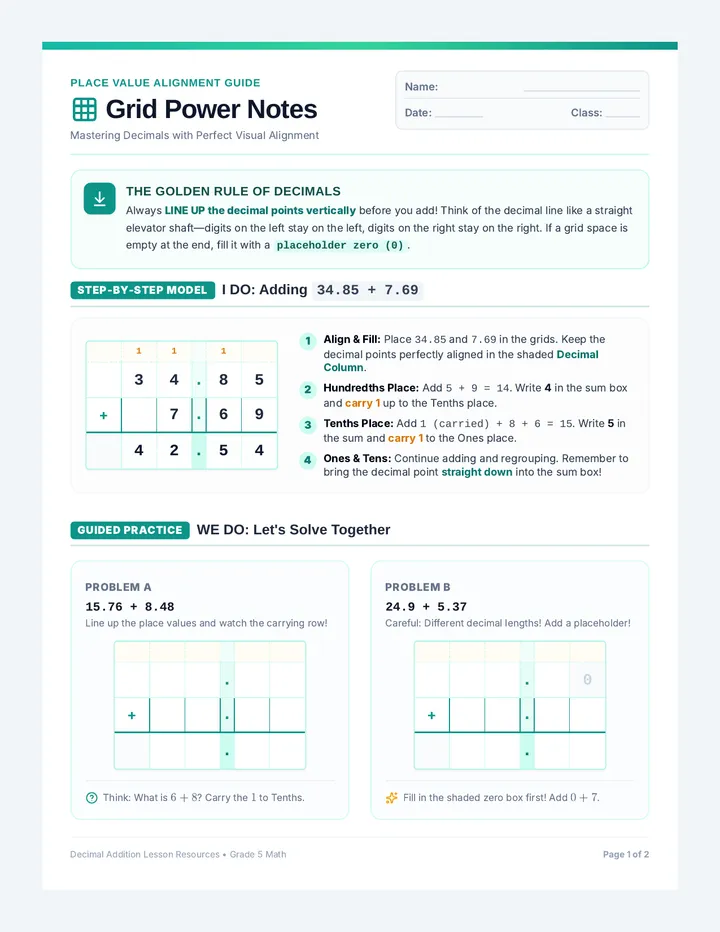 Grid Power Notes