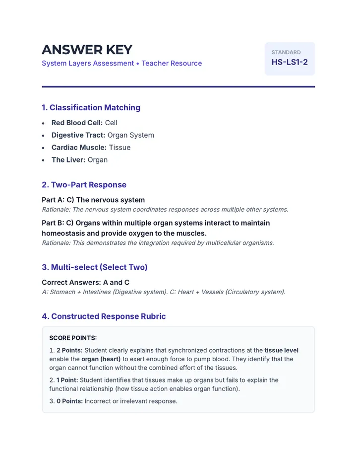 System Layers Answer Key