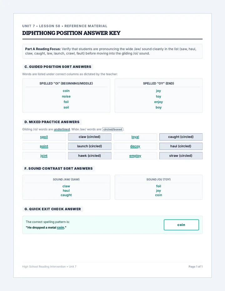 Diphthong Position Shift Answer Key