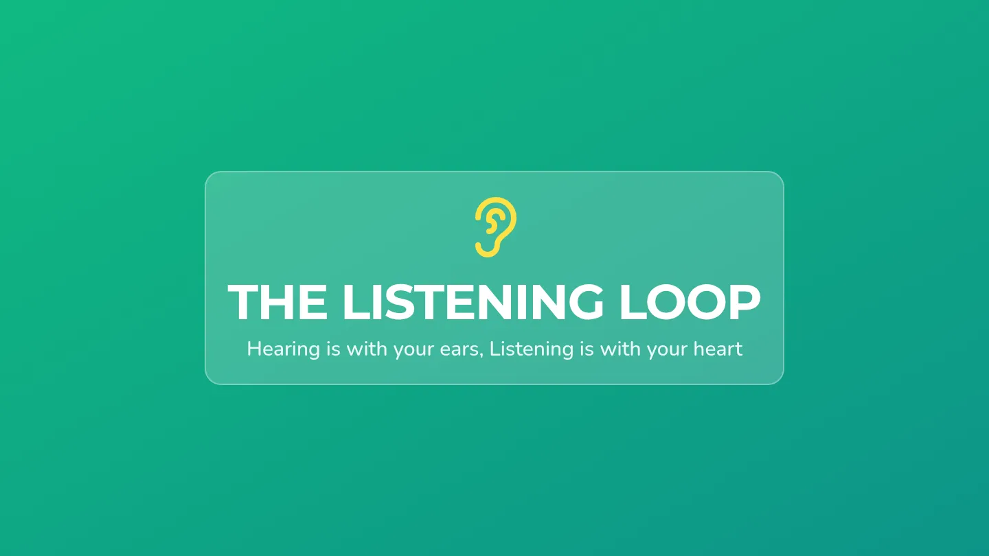 Listening Loop Slides