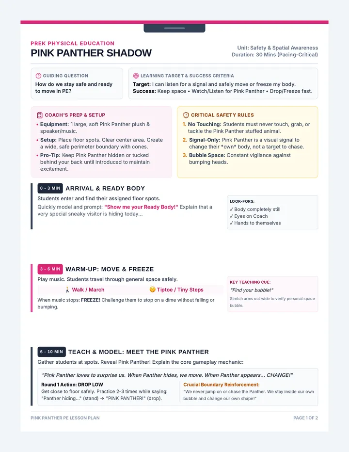 Pink Panther Clipboard Guide