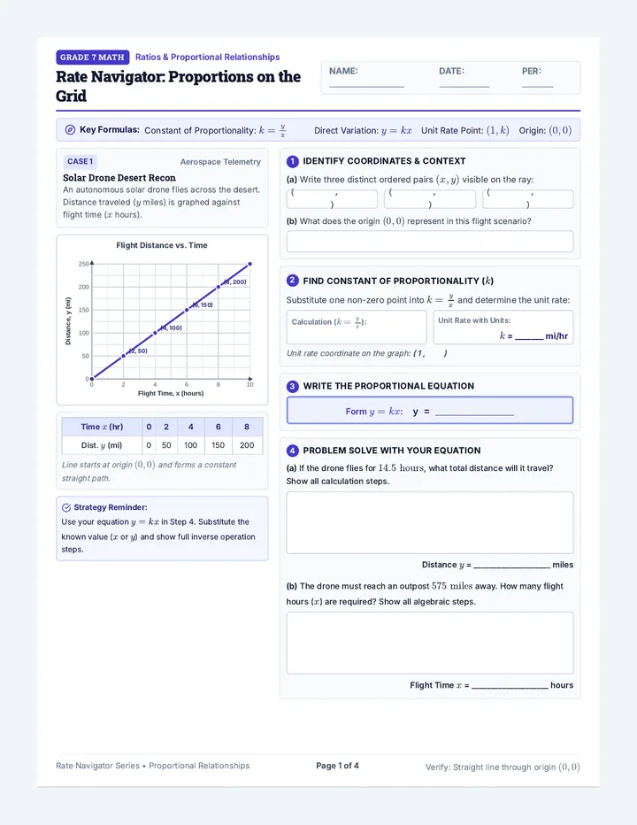 Rate Navigator Worksheet
