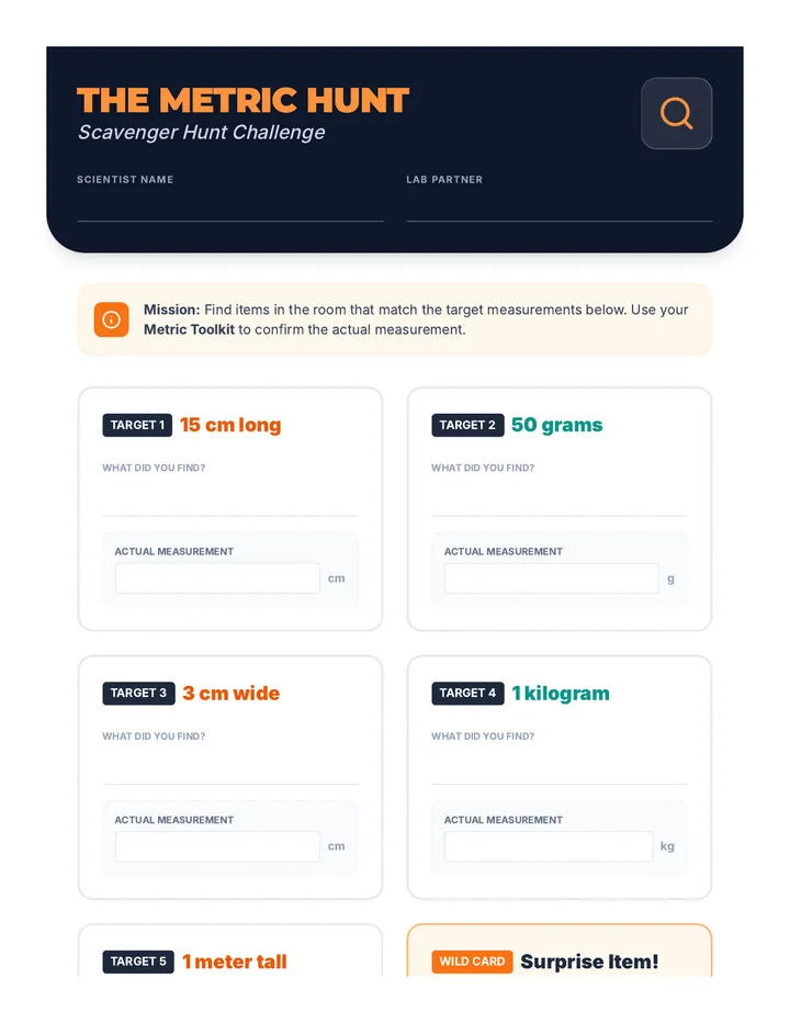 Metric Hunt Checklist