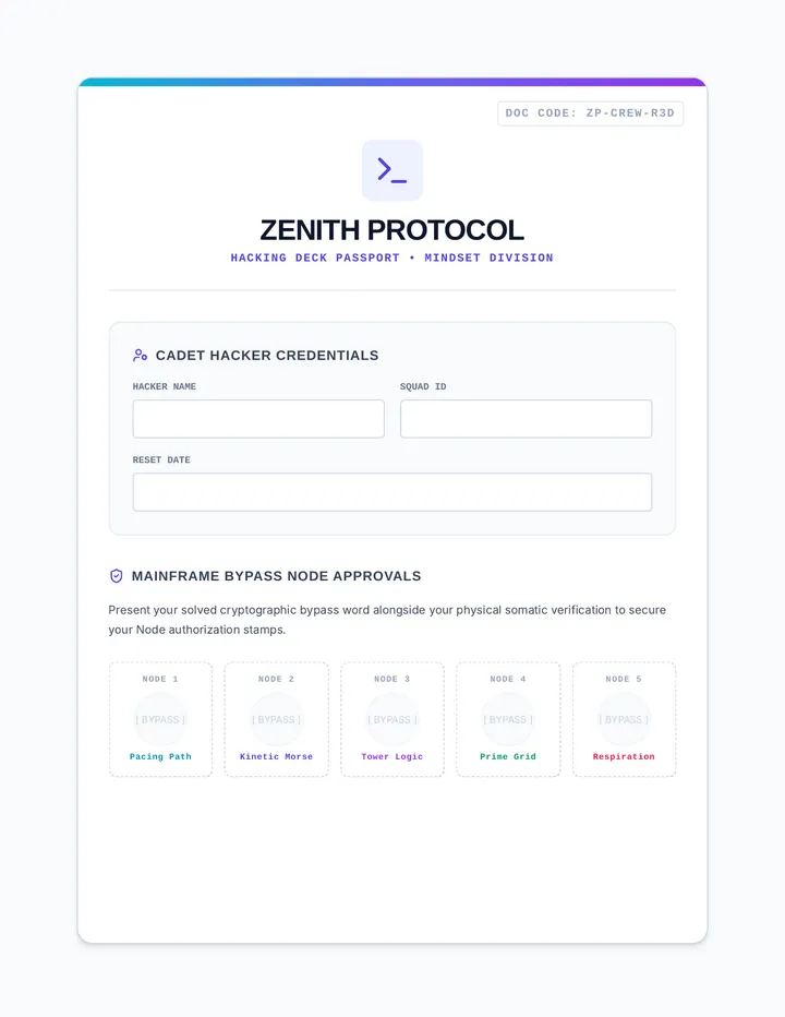 Zenith Protocol Passport