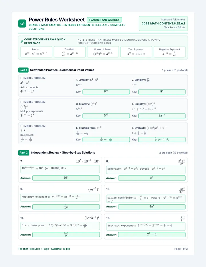 Power Rules Answer Key