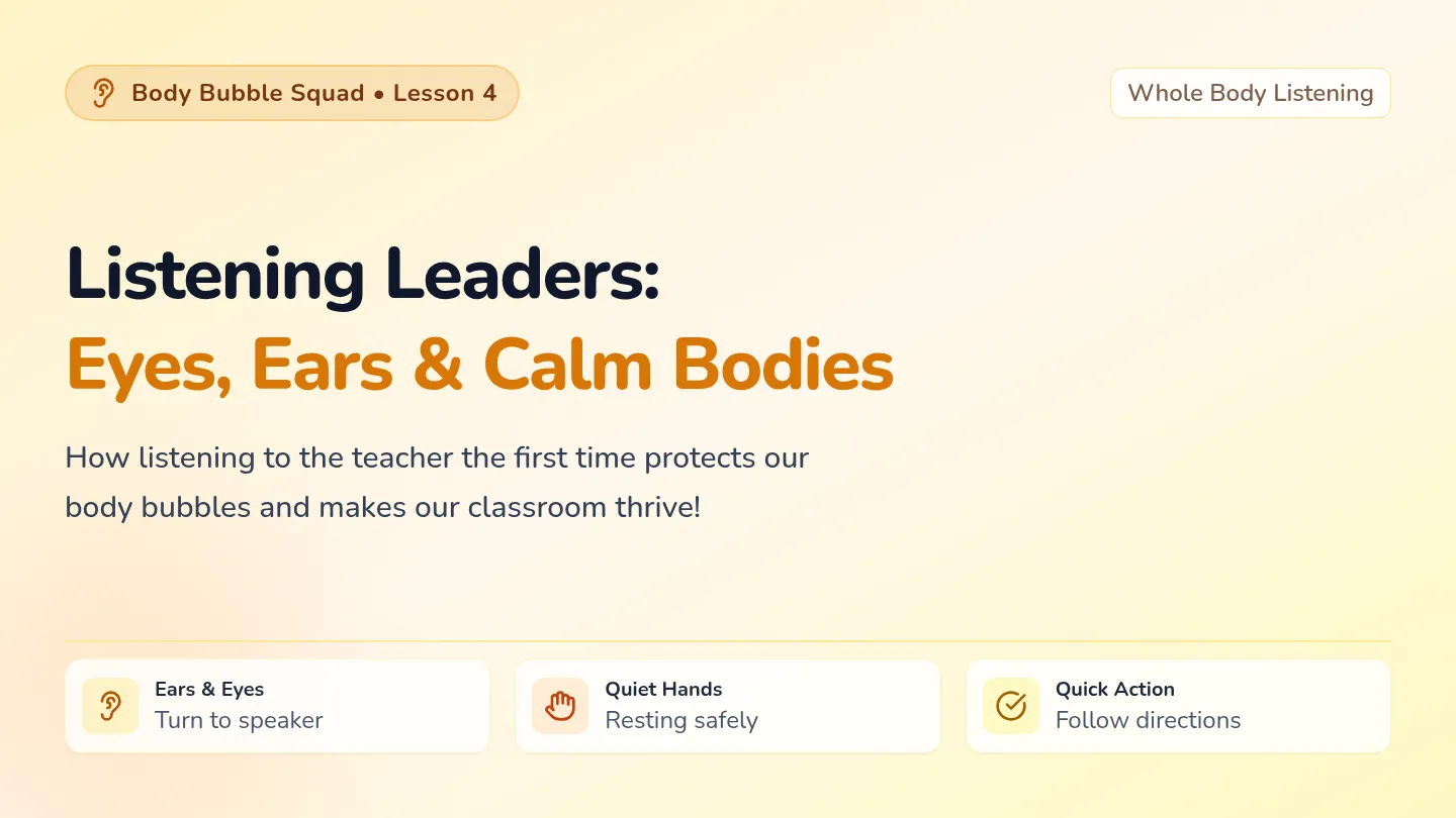 Listening Leaders Slides