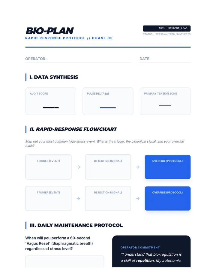 Personal Protocol Worksheet