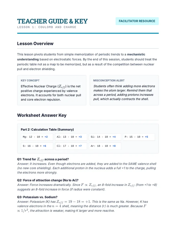 Zeff Teacher Guide Key