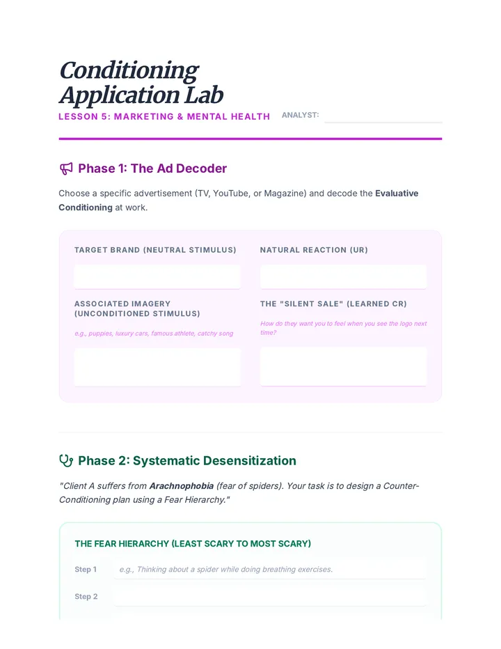Conditioning Application Lab Worksheet