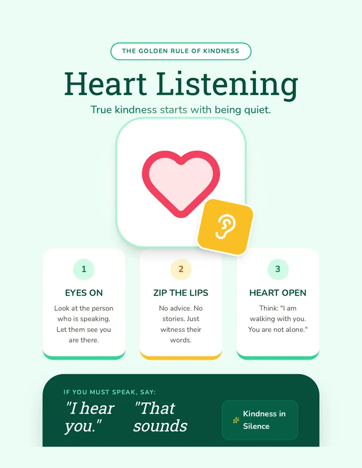 Heart Listening Poster