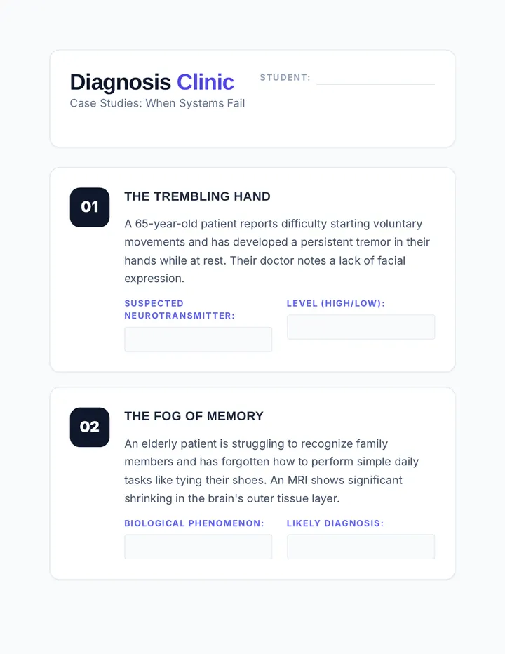 Diagnosis Clinic Worksheet