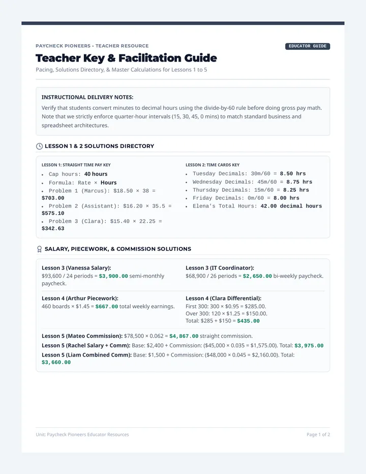 Paycheck Pioneers Teacher Key