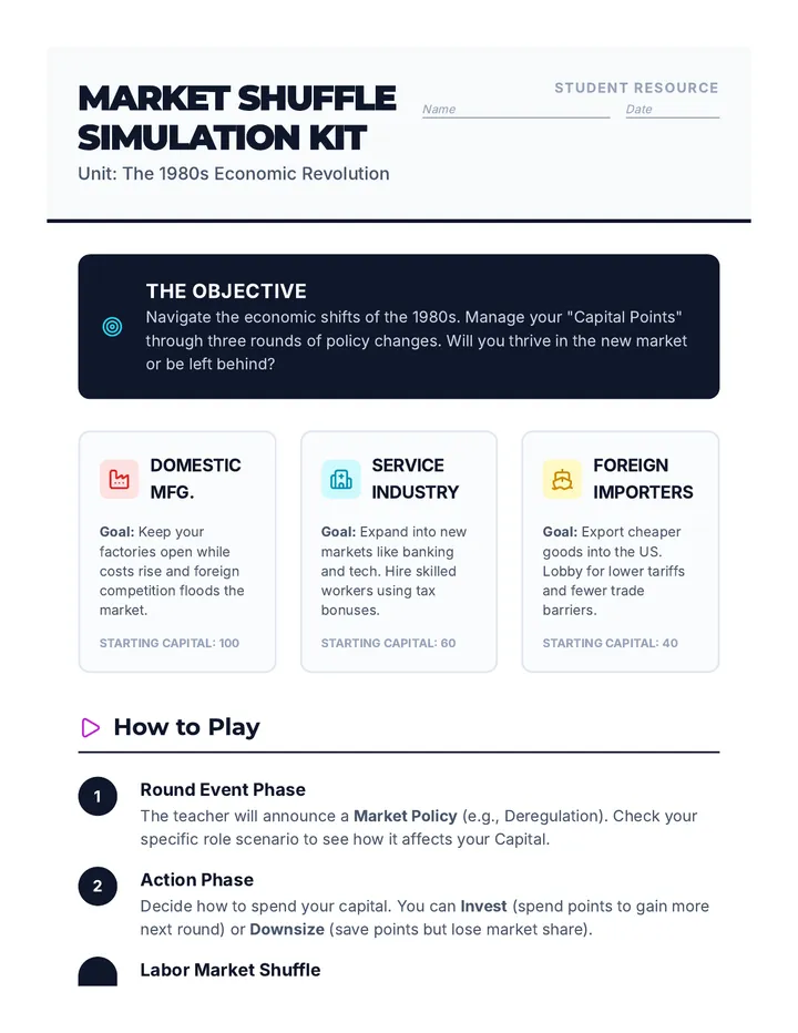 Market Shuffle Simulation Kit