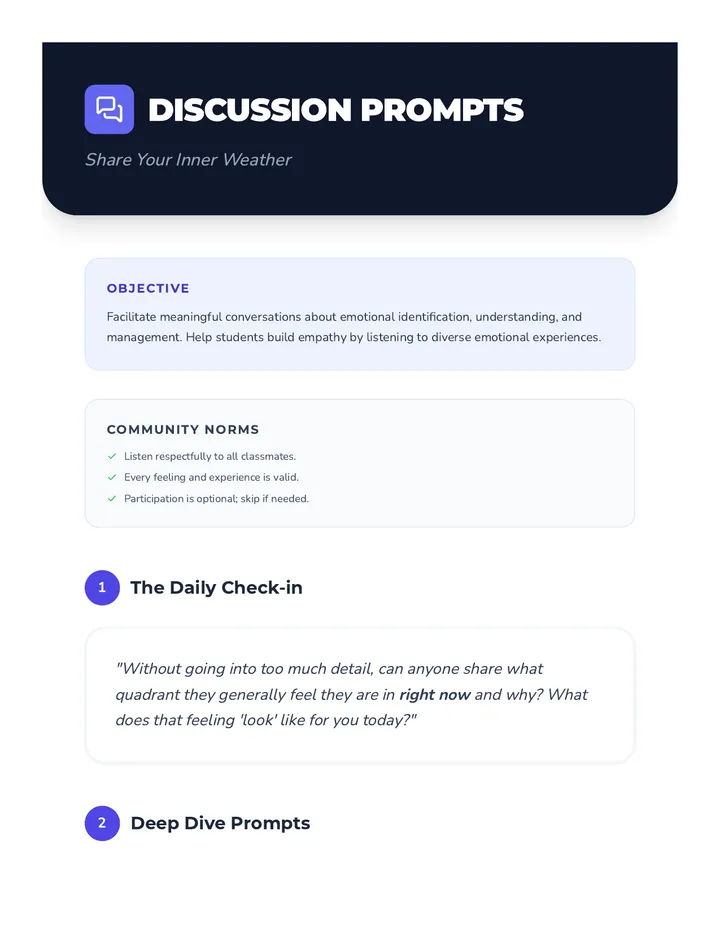 Mood Meter Discussion Prompts