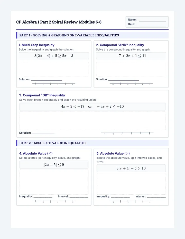 CP Algebra Review Worksheet