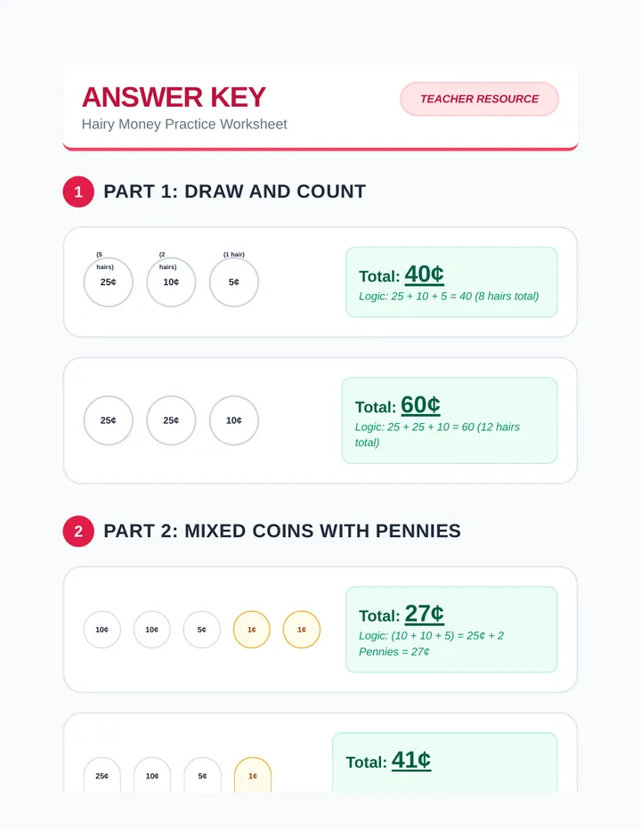 Hairy Money Answer Key