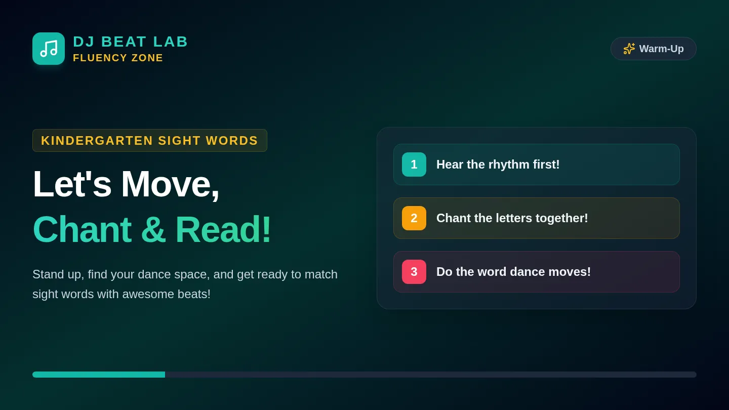 Beat Lab Presentation Slides