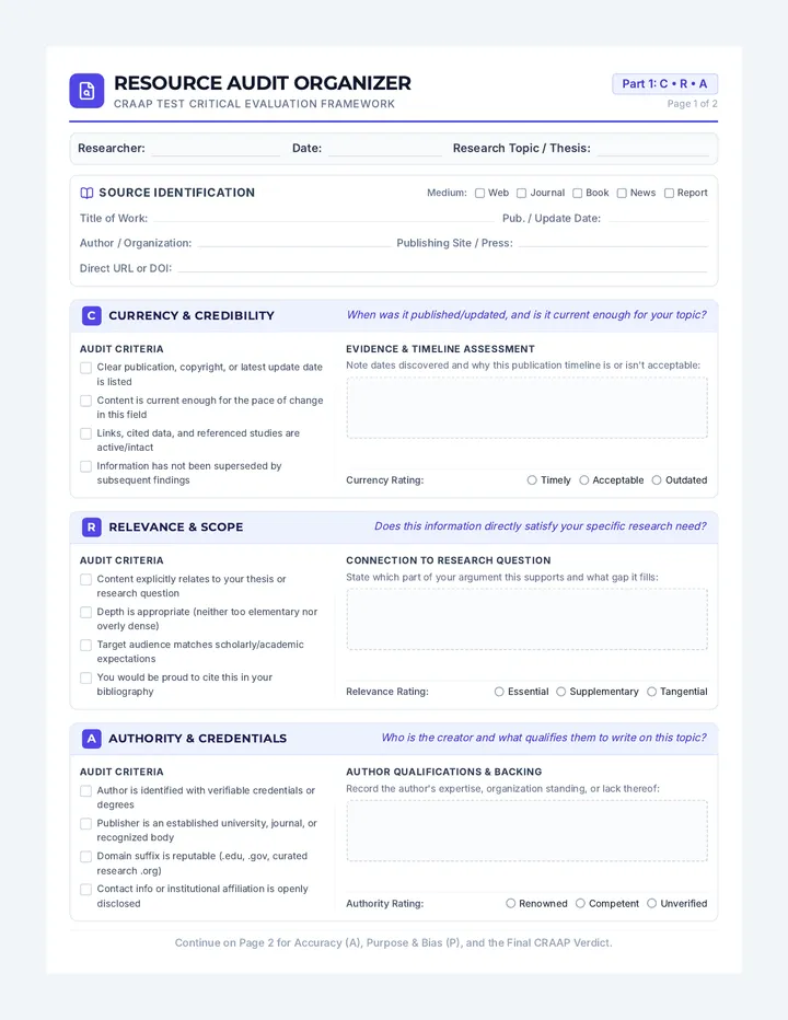 Resource Audit Organizer
