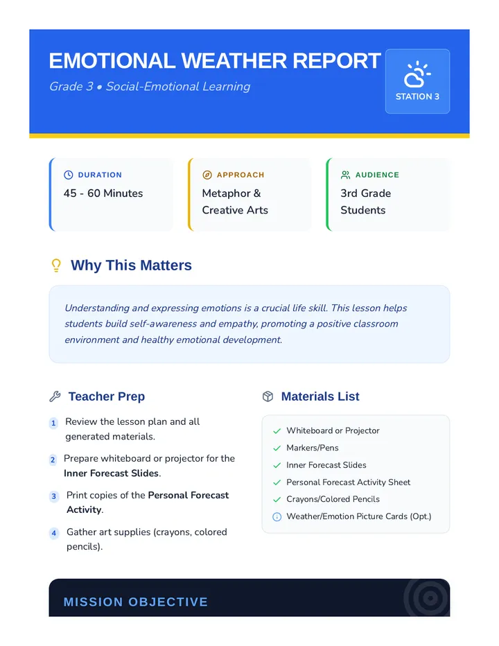Emotional Weather Lesson Plan
