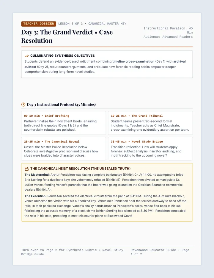 Case Closed Guide