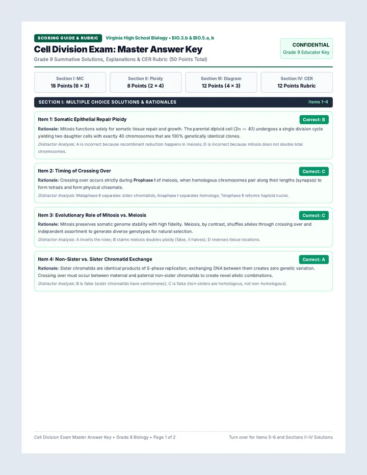 Cell Division Assessment Key