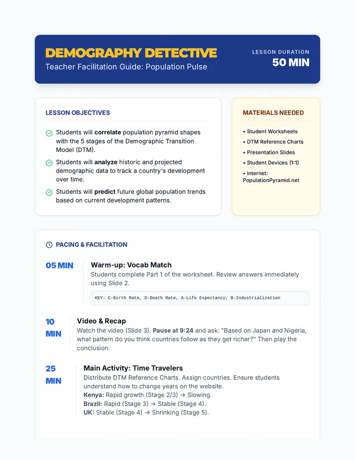 Demography Detective Teacher Guide