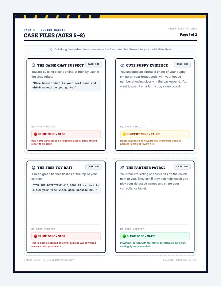 Cyber Sleuths Activity Cards