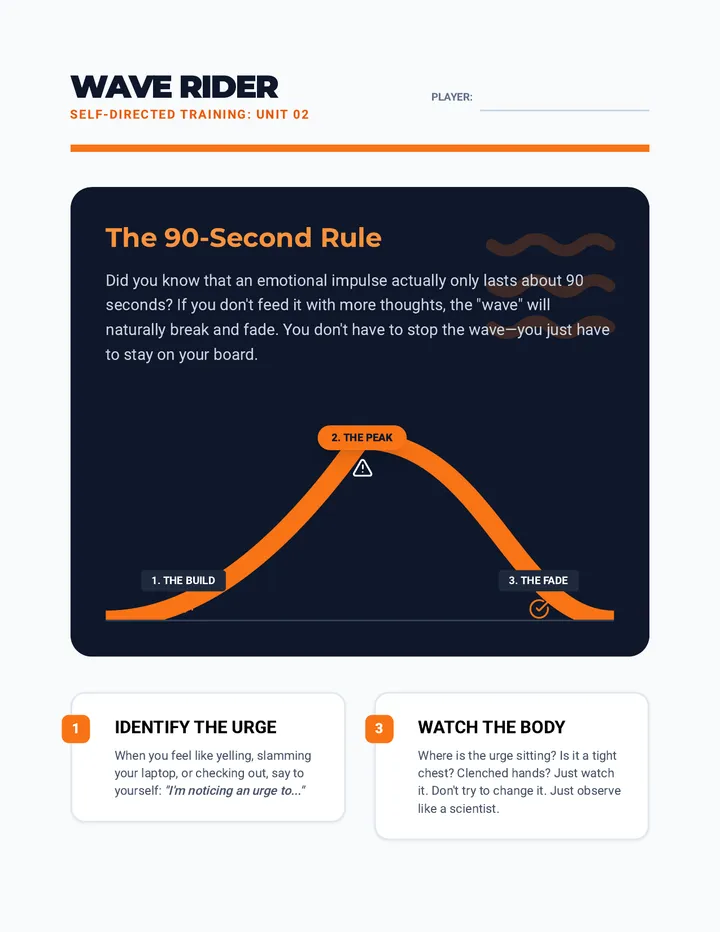 Wave Rider Handout