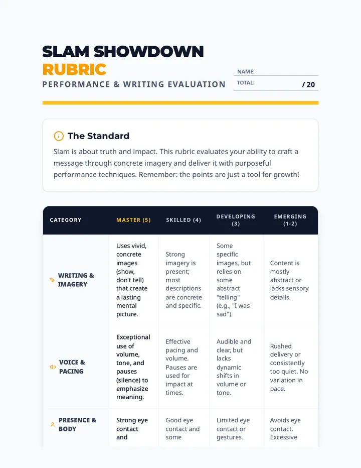 Slam Showdown Rubric