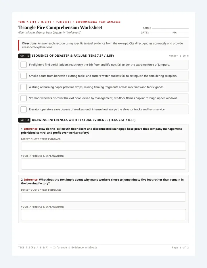Triangle Fire Comprehension Worksheet