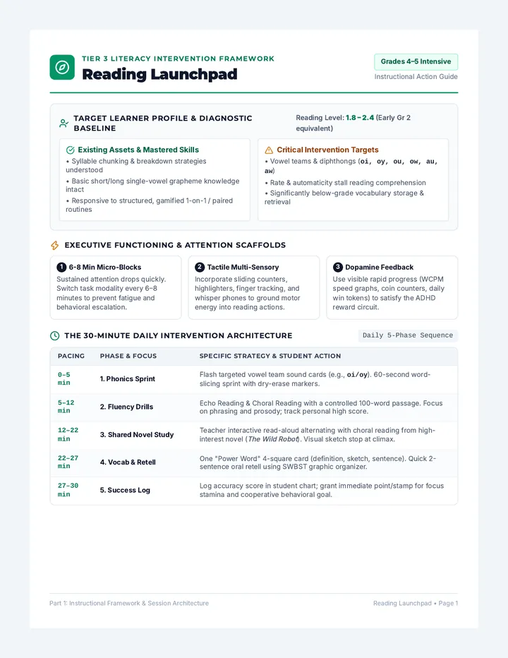 Reading Launchpad Teacher Guide