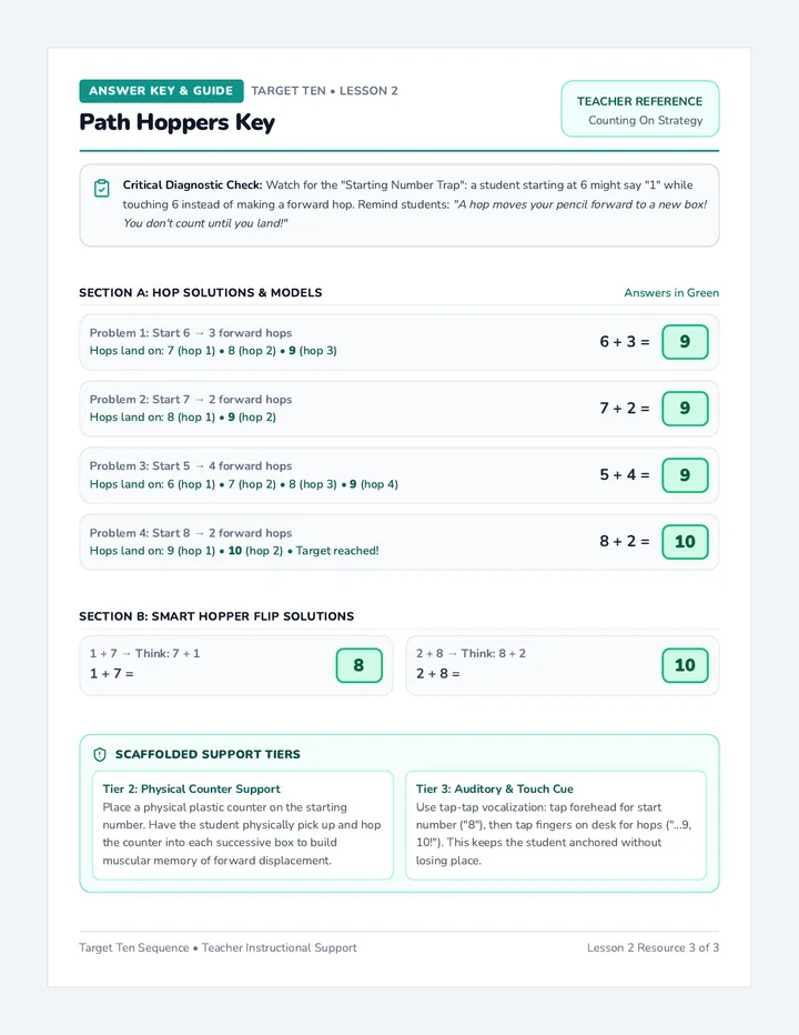Path Hoppers Key