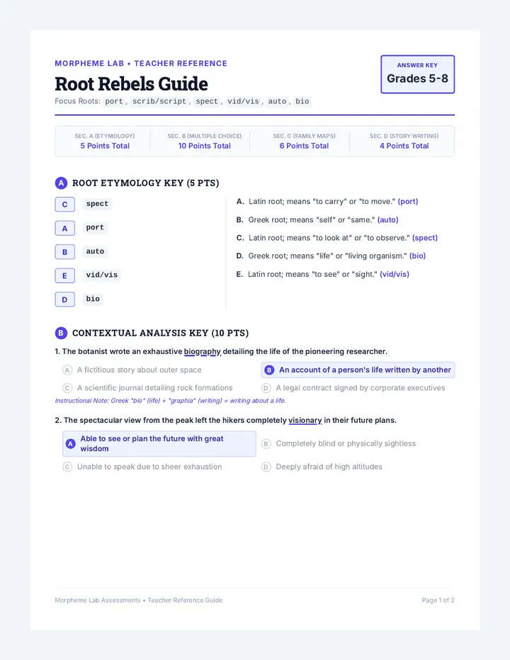 Root Rebels Teacher Guide