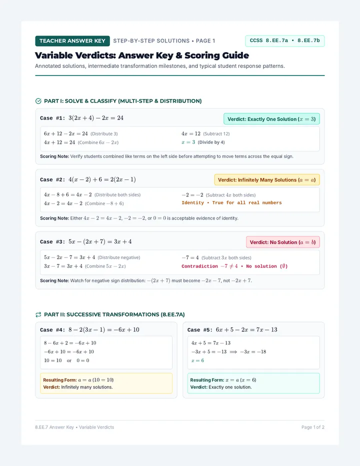 8.EE.7 Answer Key