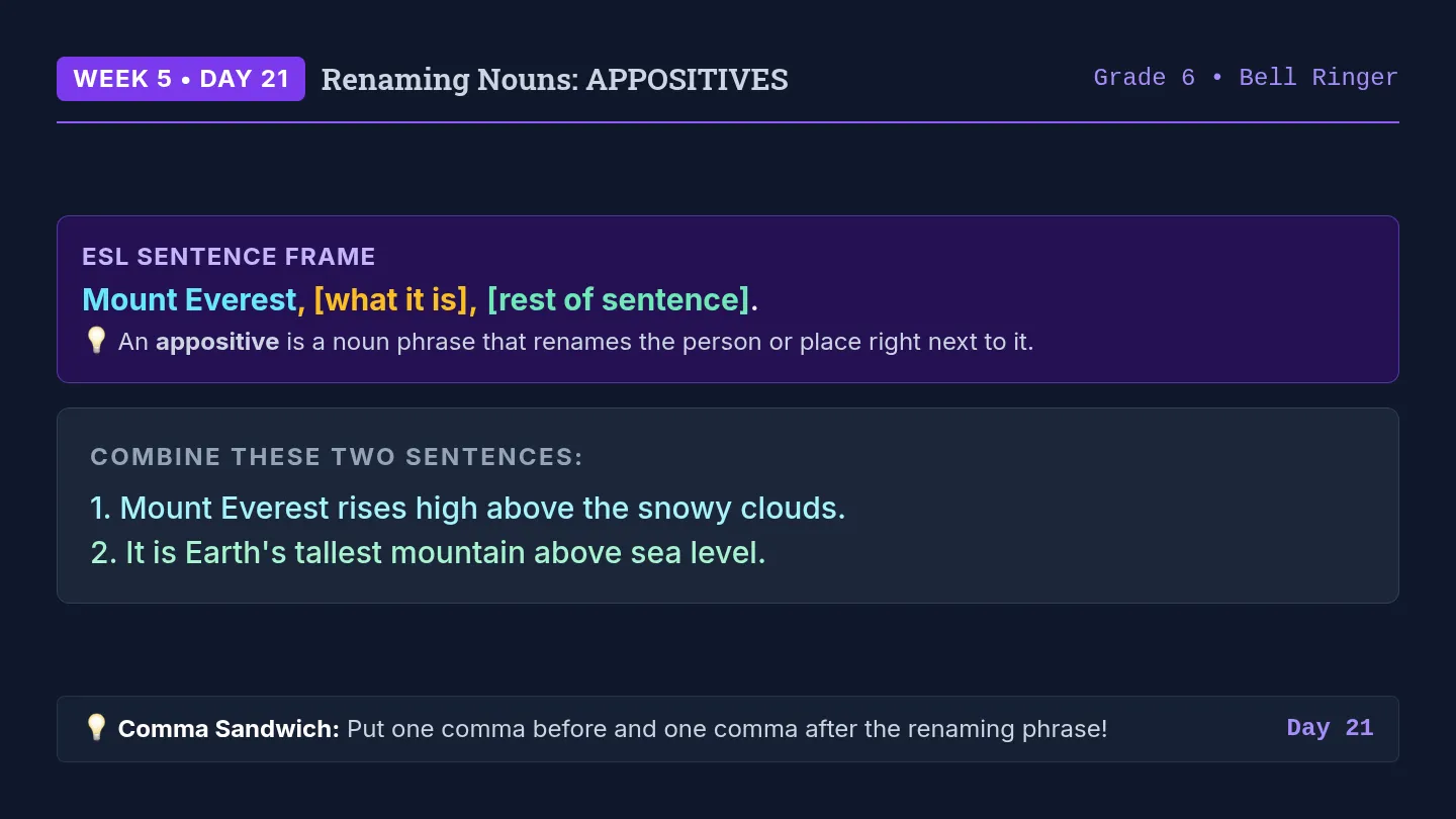 Syntactic Mastery Slides